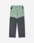 Pants, Kaveris